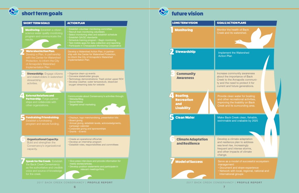 bcc-stategic-plan_annual-report_single-pages